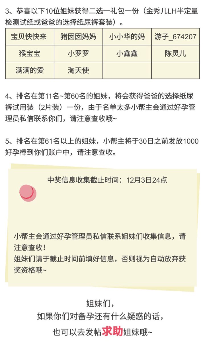 【我求你助】答疑会中奖名单公布啦！姐妹们快来围观吧~