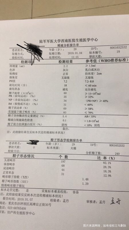 麻烦医生帮我看看我结果