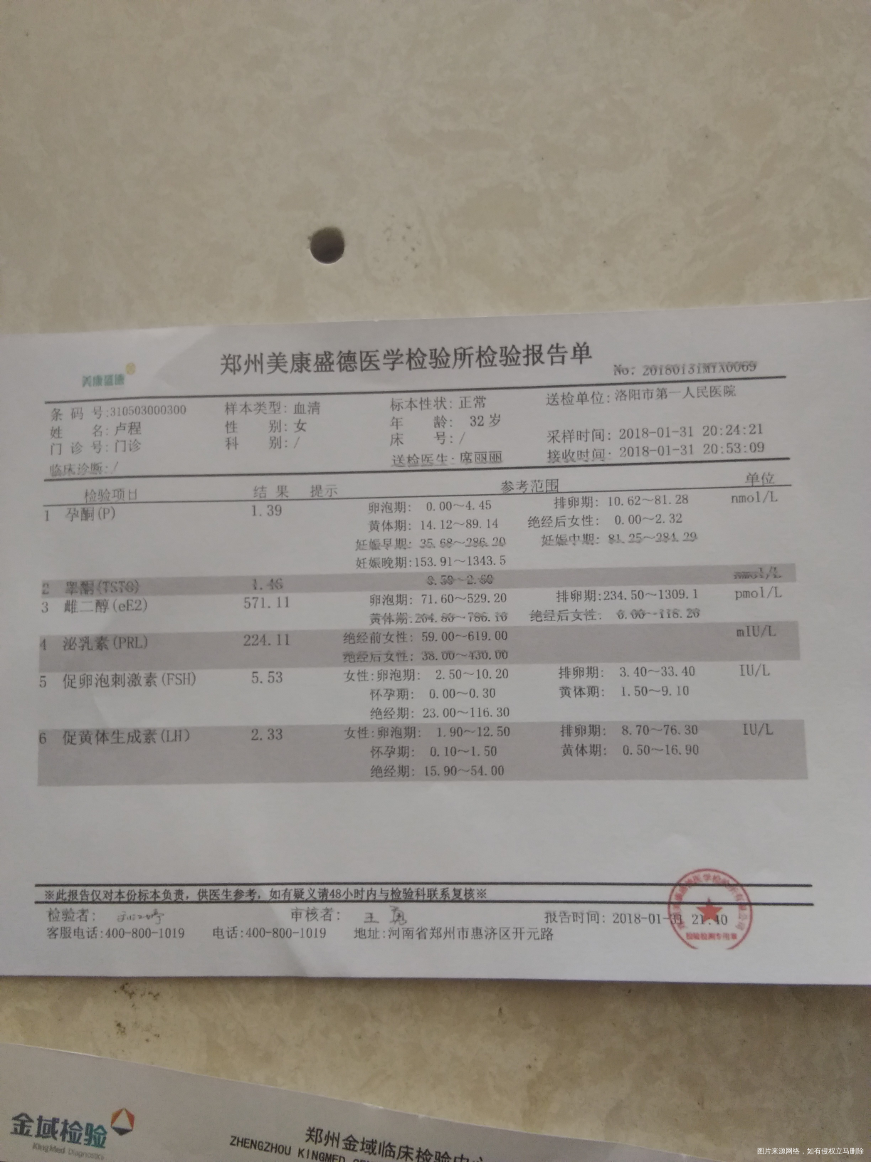 急急急,,来帮我看看我的怎么办,我这是不是就是卵巢早衰呀!