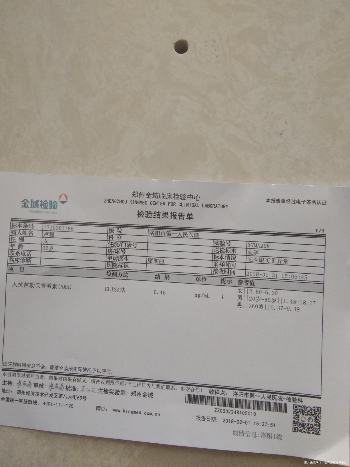 急急急,,来帮我看看我的怎么办,我这是不是就是卵巢早衰呀!