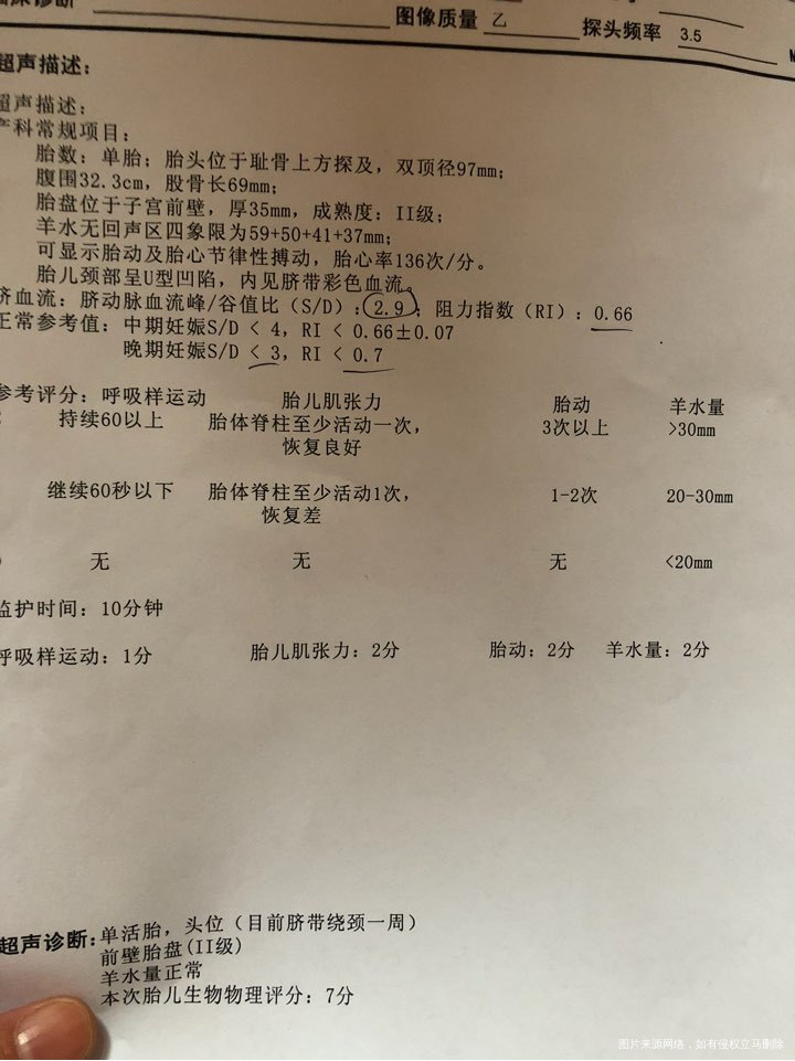 请医生帮我看看宝宝有七斤多吗?