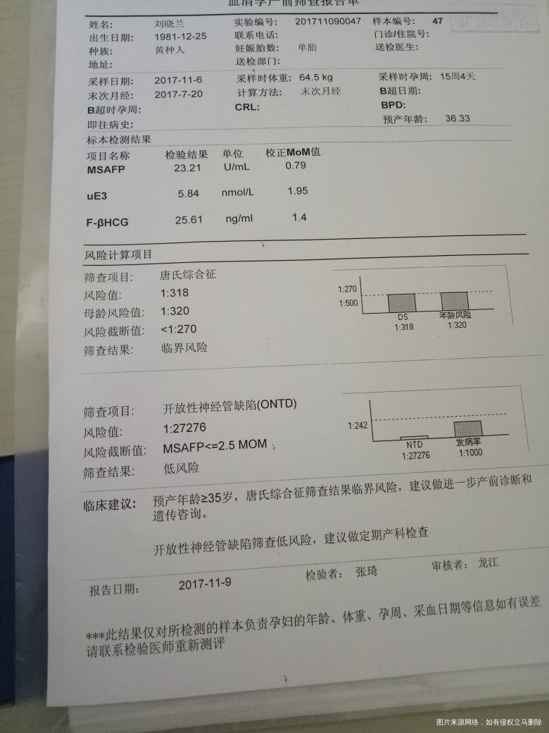 唐氏筛查的结果,不知道正常吗?