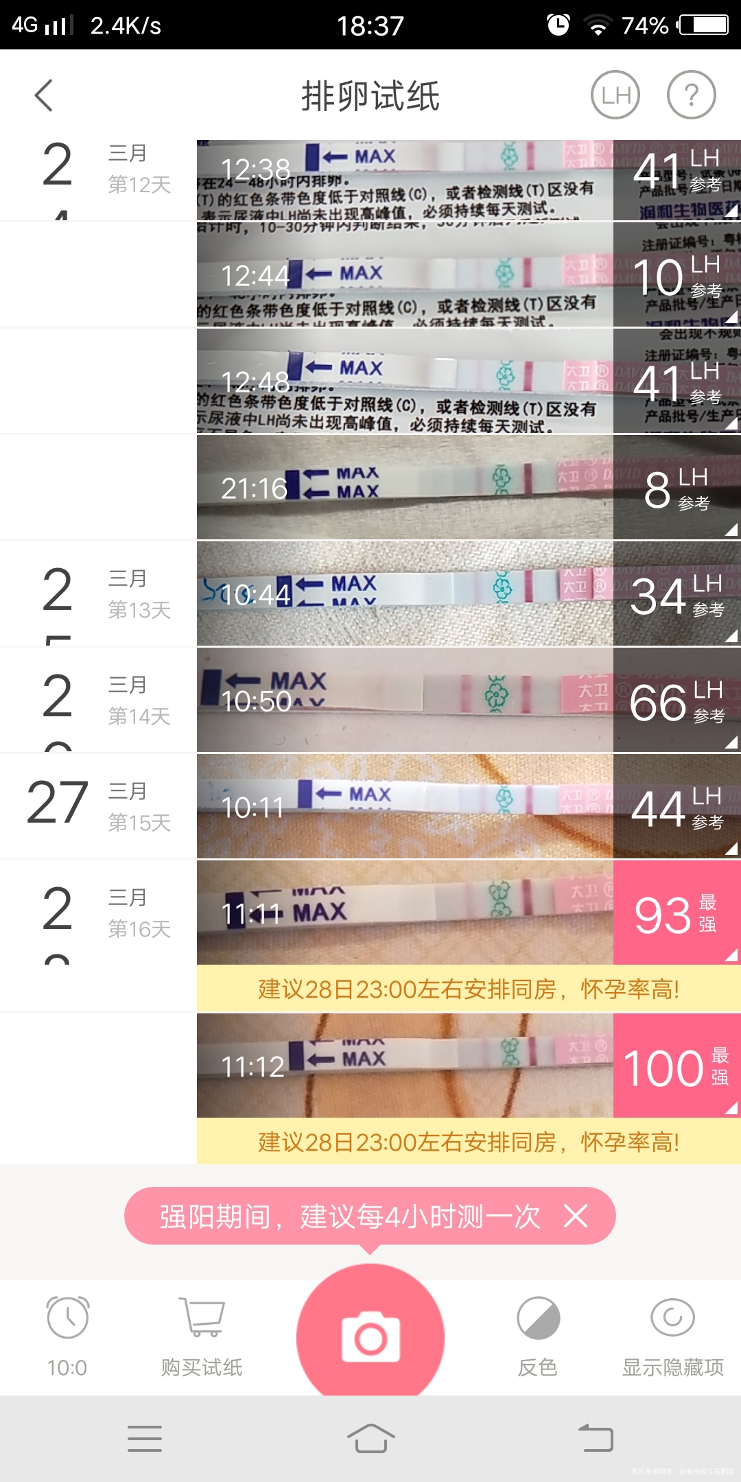 帮我看看哪天是强阳?有点紧张!越看越不确定