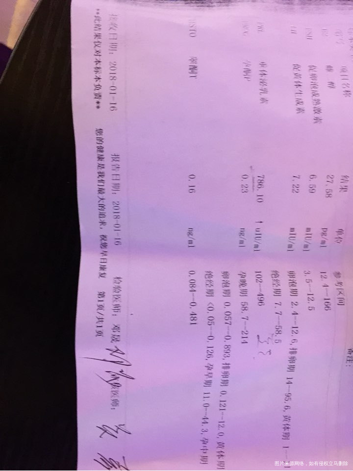 泌乳素偏高影响怀孕吗?