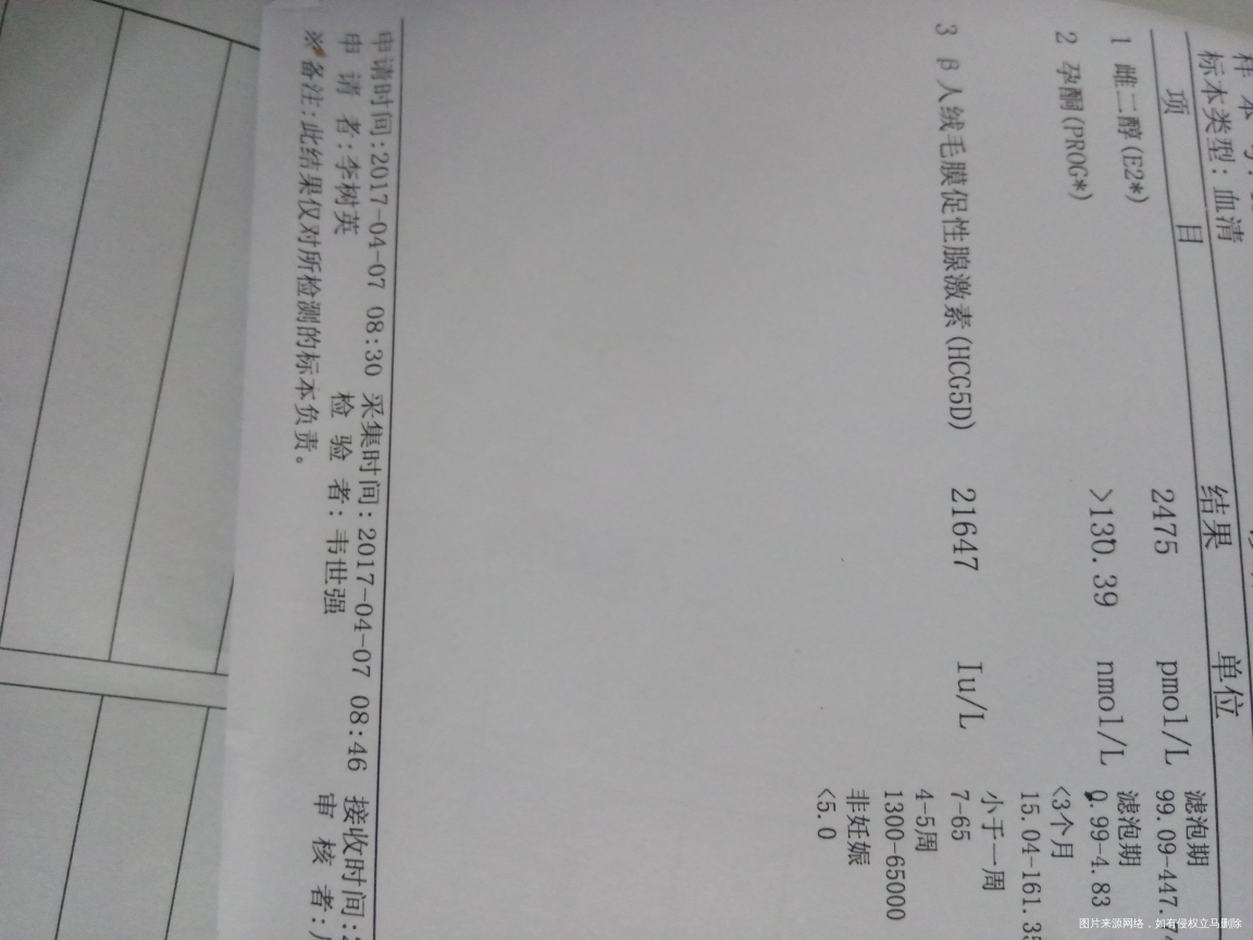 路过的医生帮忙麻烦看看