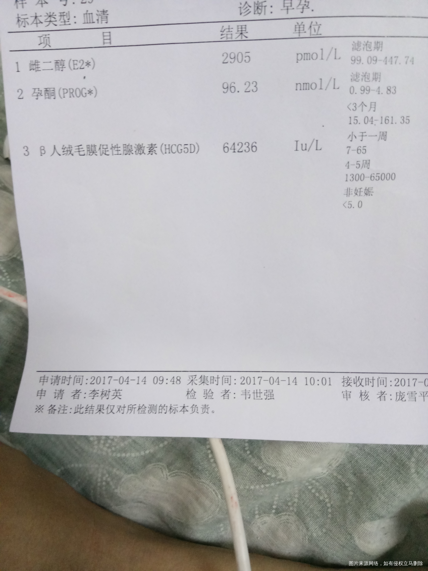 路过的医生帮忙麻烦看看