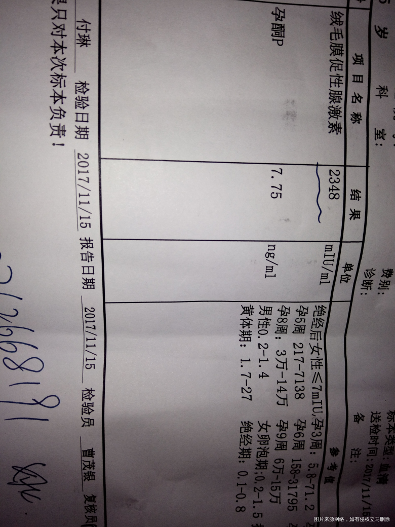 HCG翻倍不好,孕酮低,还能保住吗