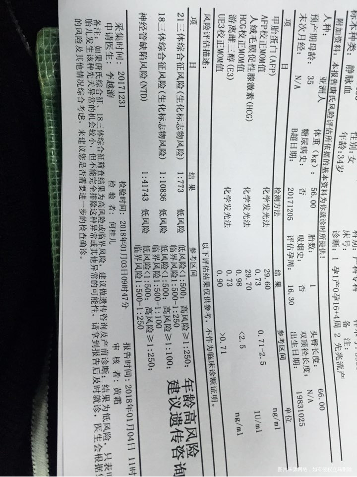 有没有会看唐筛结果的