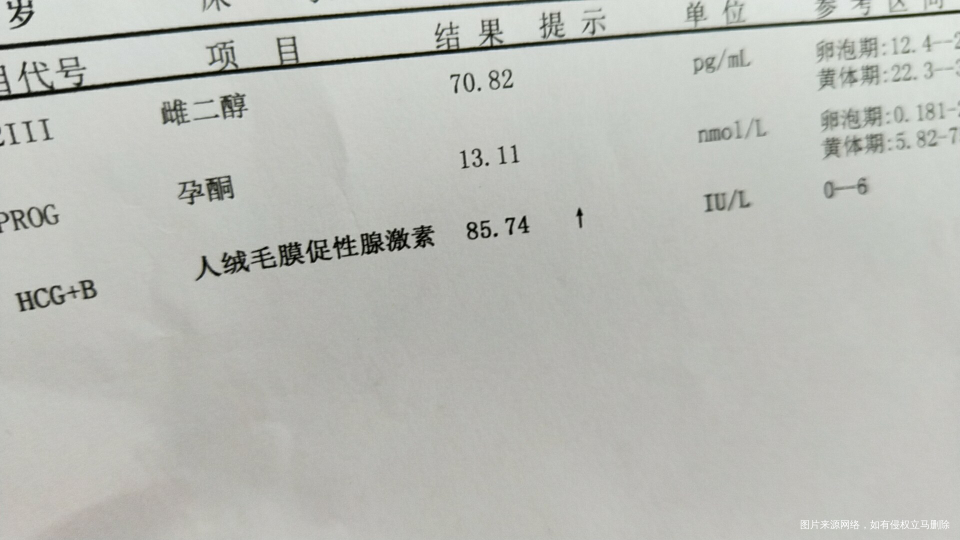 4BC囊胚第13天,今天已经验血了