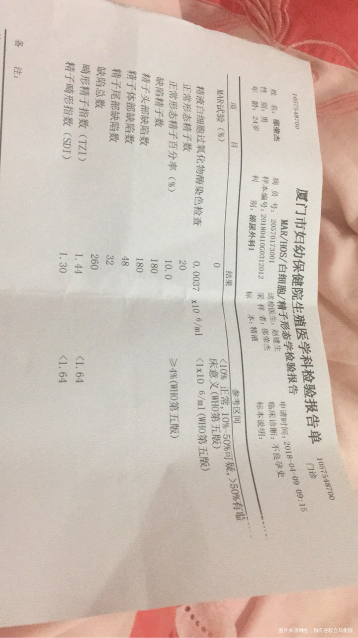 请医生帮我看看这个报告是正常的吗