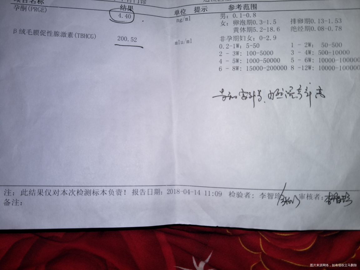 帮忙看看啊,是不是要生化了???????