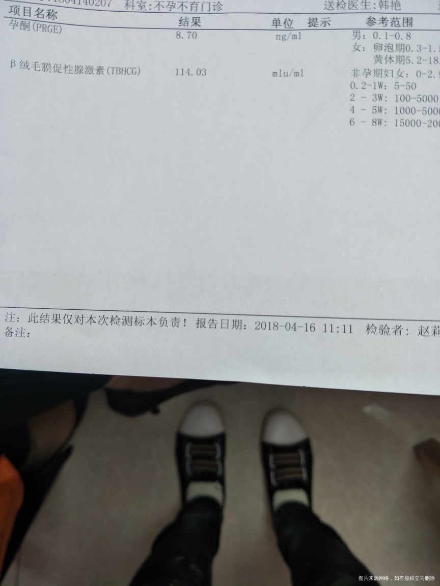 帮忙看看啊,是不是要生化了???????