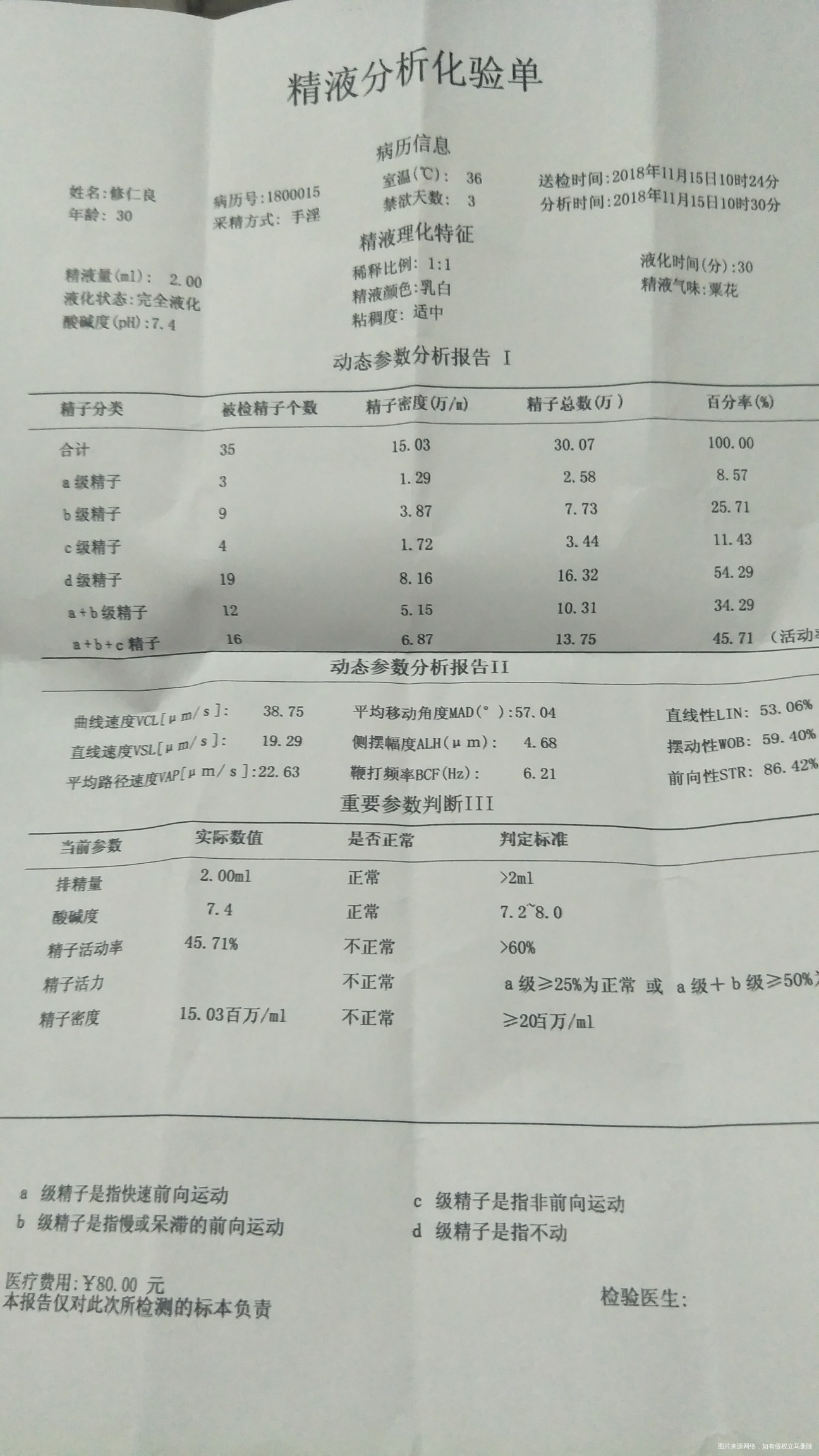 求助求助麻烦帮我看看?