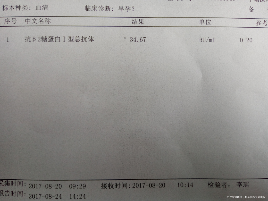 求助在线医生,急!急!急!急!