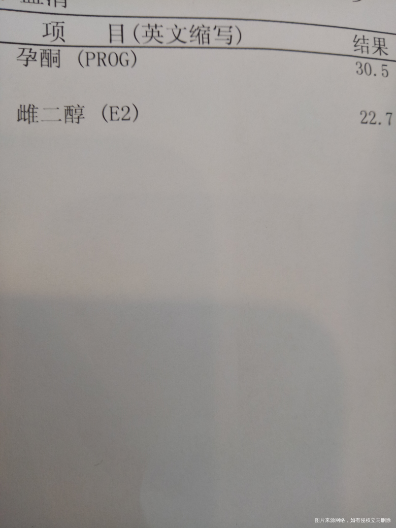 移植后雌二醇太低,是不是没希望啊