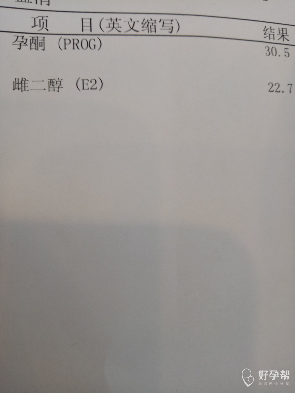 移植后雌二醇太低是不是没希望啊