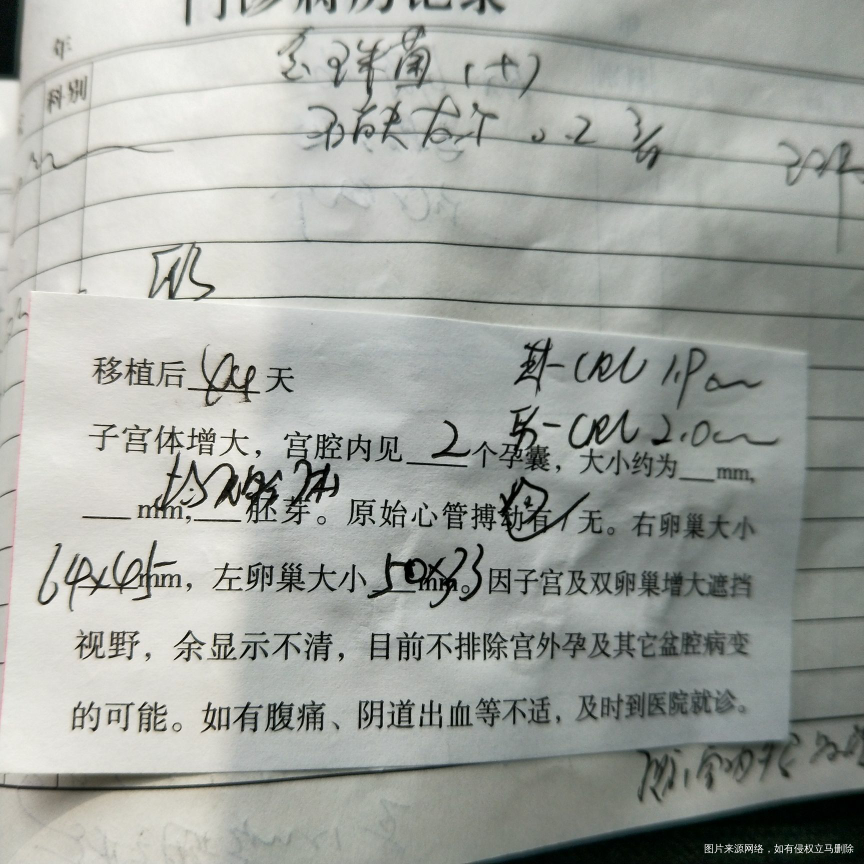 出褐色血。特别担心,怎么办