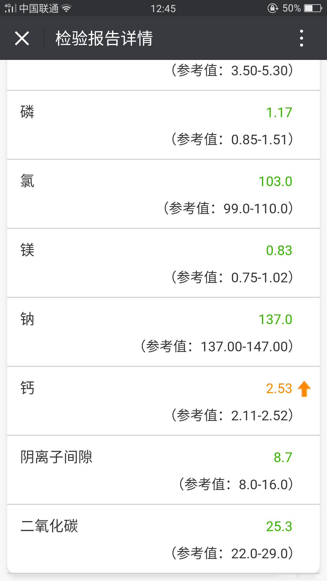 今天11周了,孕吐严重去做了尿检。电解质。甲状腺。需要输液去吗?