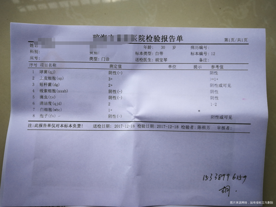 盆腔积液16mm严重吗?会影响月经推迟吗?