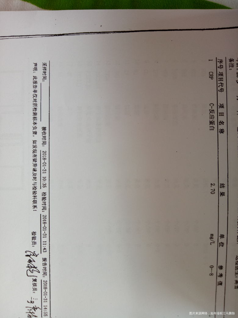 巧囊术后,该怎么保养?术前查了激素发现泌乳素高怎么办呢?详细见病历