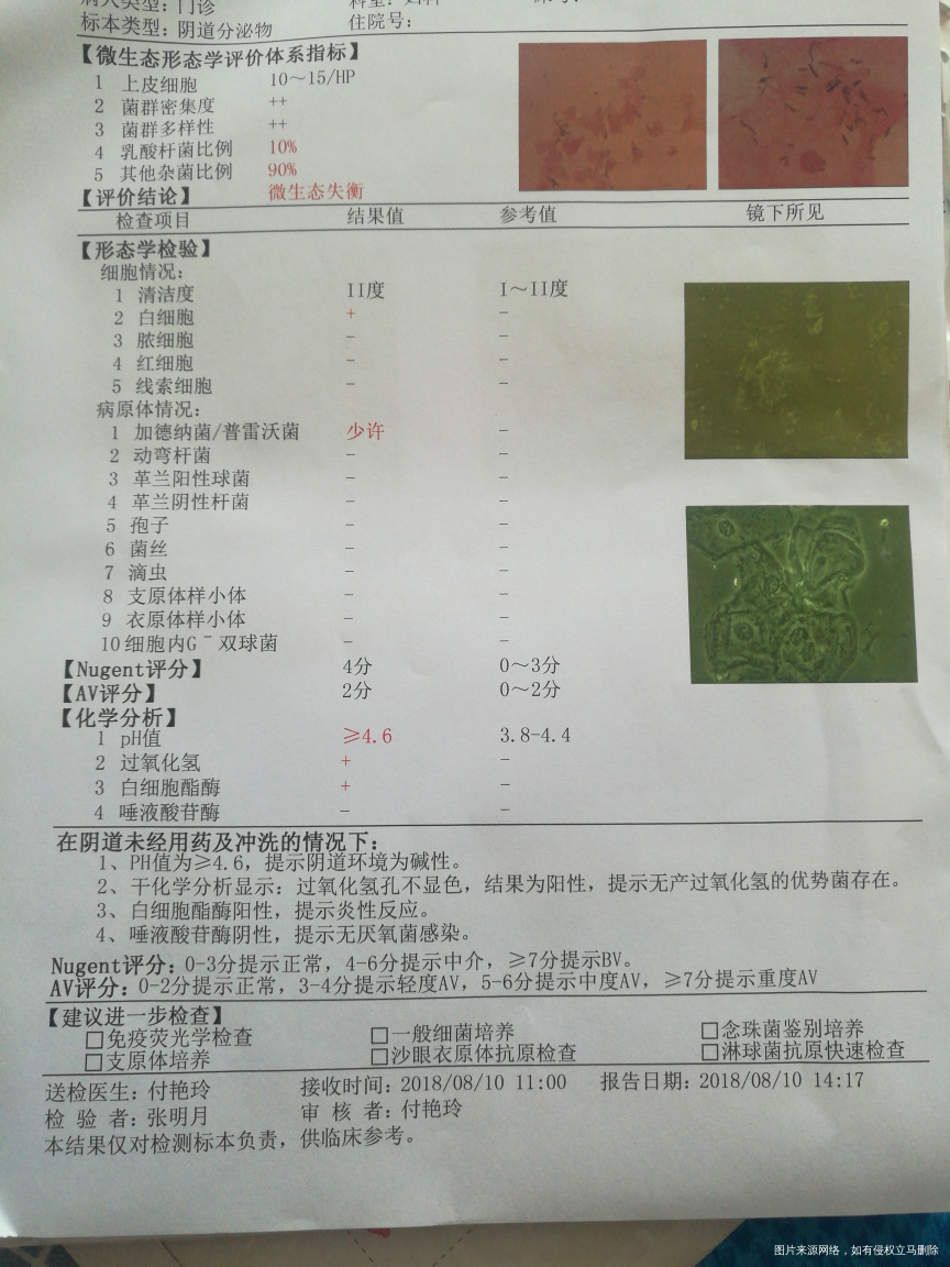 做过巧囊的腹腔镜手术,术后打了六针亮丙瑞林