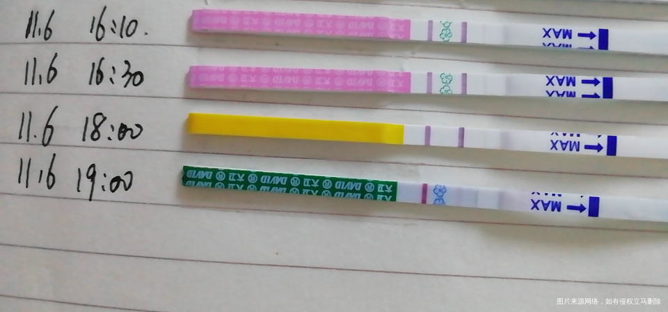 这是怀了吗?还没有到月经日