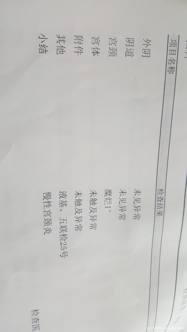 帮我看看体检报告 炎症会不会引起输卵管堵塞 不孕