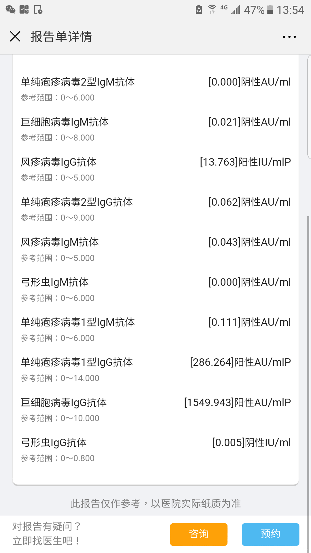 帮我看看这个检查结果是否正常呀![/st