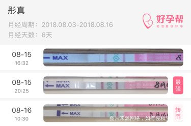 今天卵泡刚排出,同房还来得及吗?