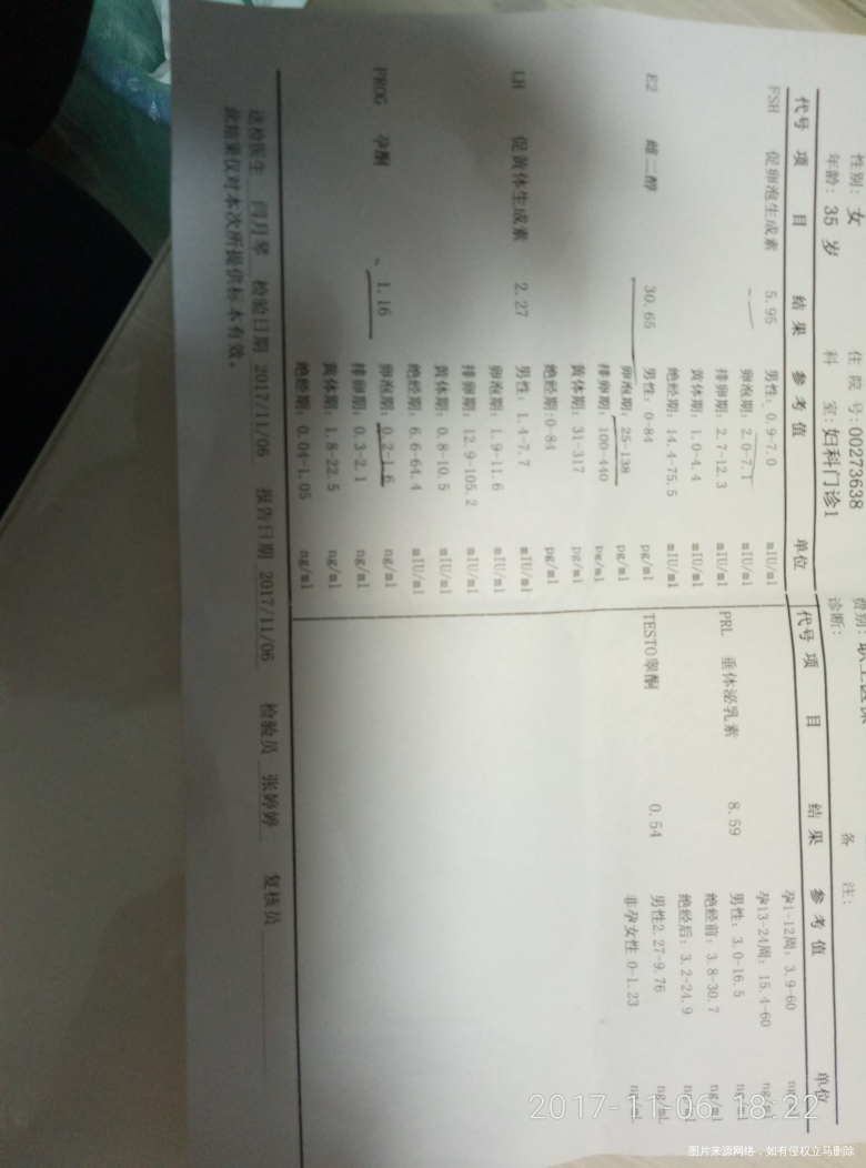 月经第三天性激素检查,正常吗?