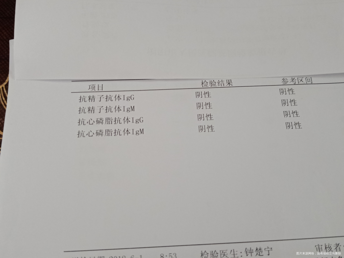 求医生帮我看看,造影非要做么?能不能不做
