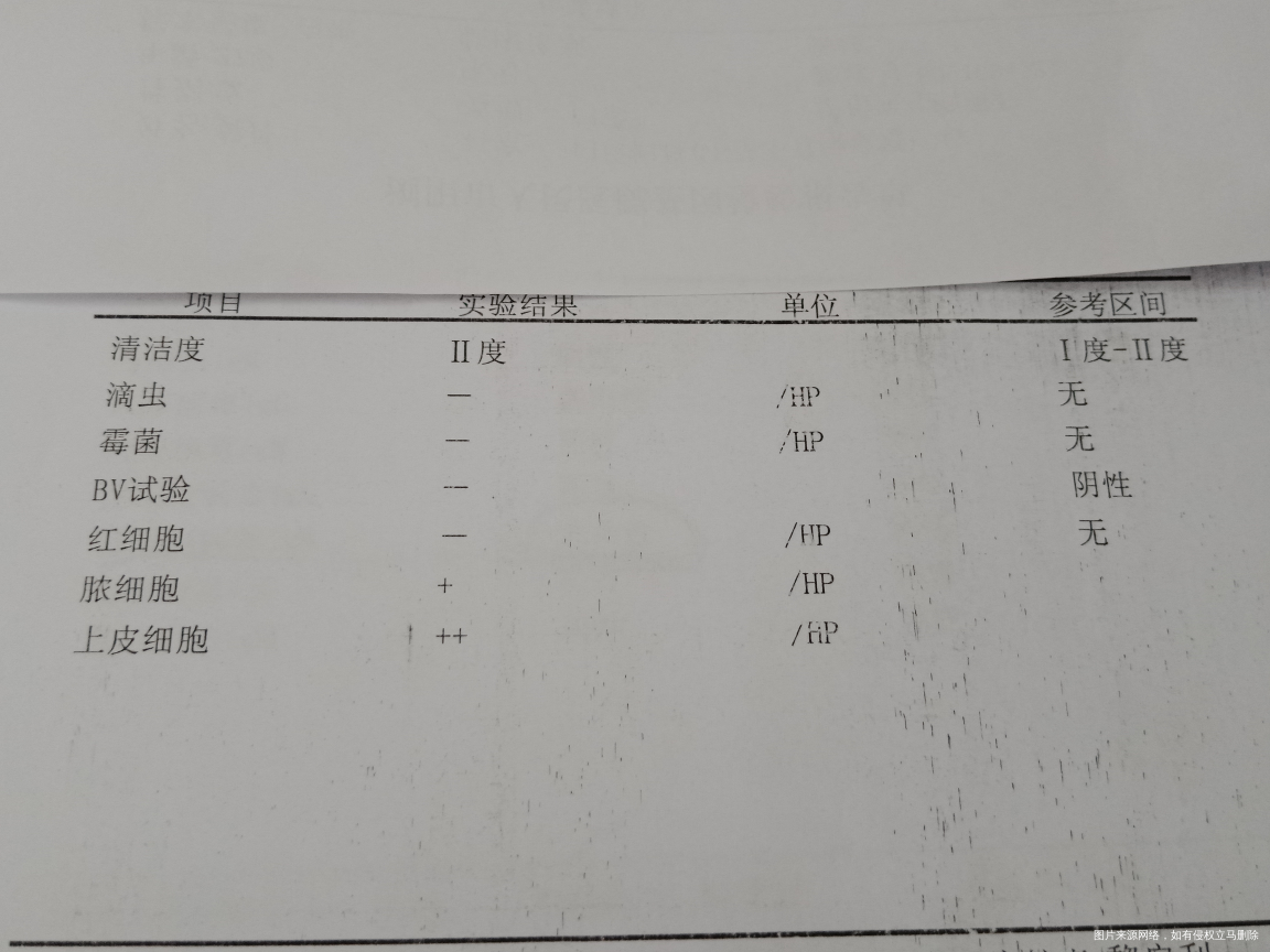 求医生帮我看看,造影非要做么?能不能不做