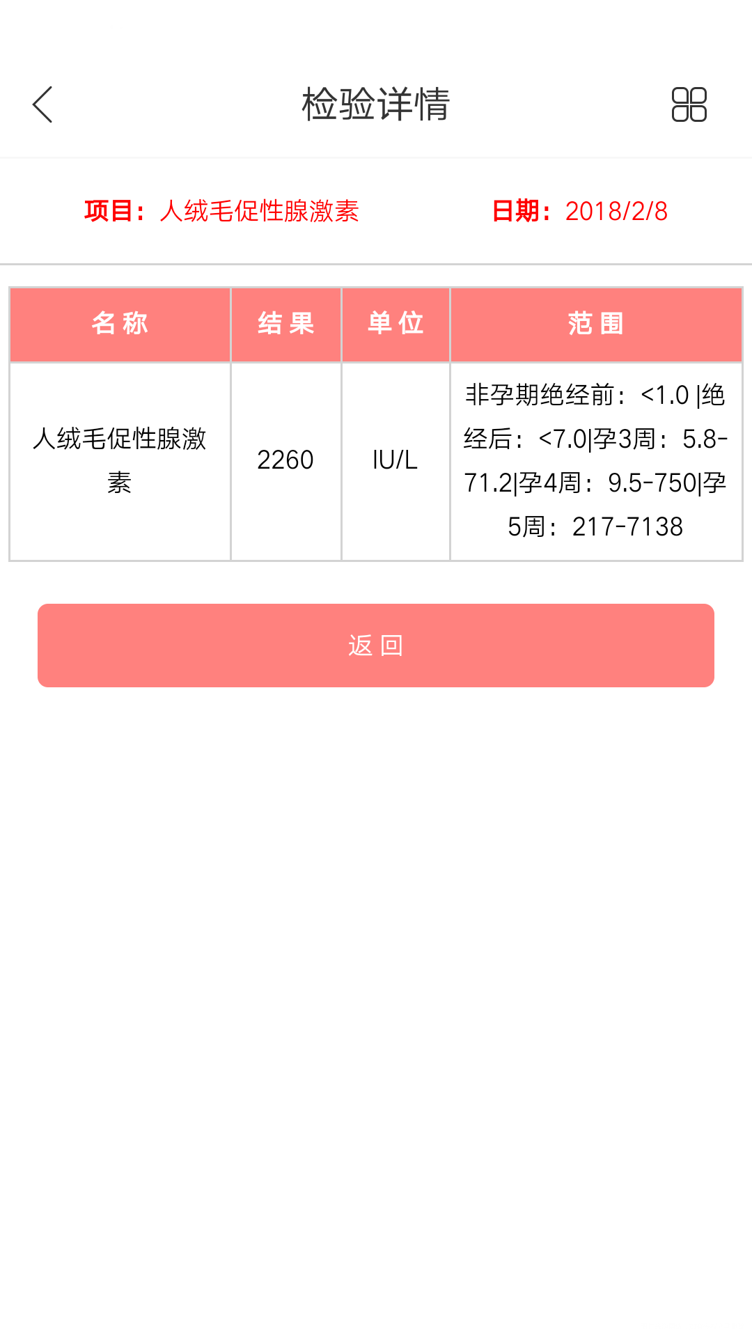 今天是移植第十四天,上午来抽血,我的心里特别的害怕,因为从移植十四天我没有测试纸...