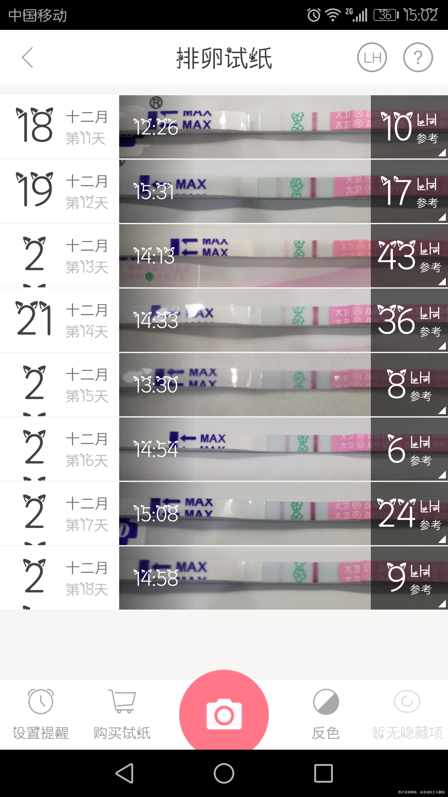 麻烦帮我看一下,是不是不排卵