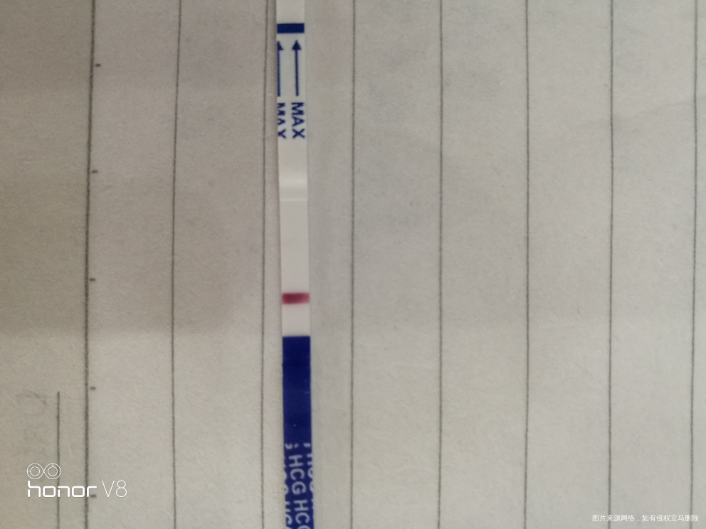 今天绒促第12天,请问药物代谢完了吗