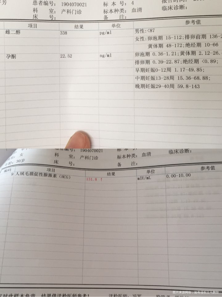 3年,为等这一天全家留下幸福的泪水
本人87金融女,配偶85军人,2014年10…