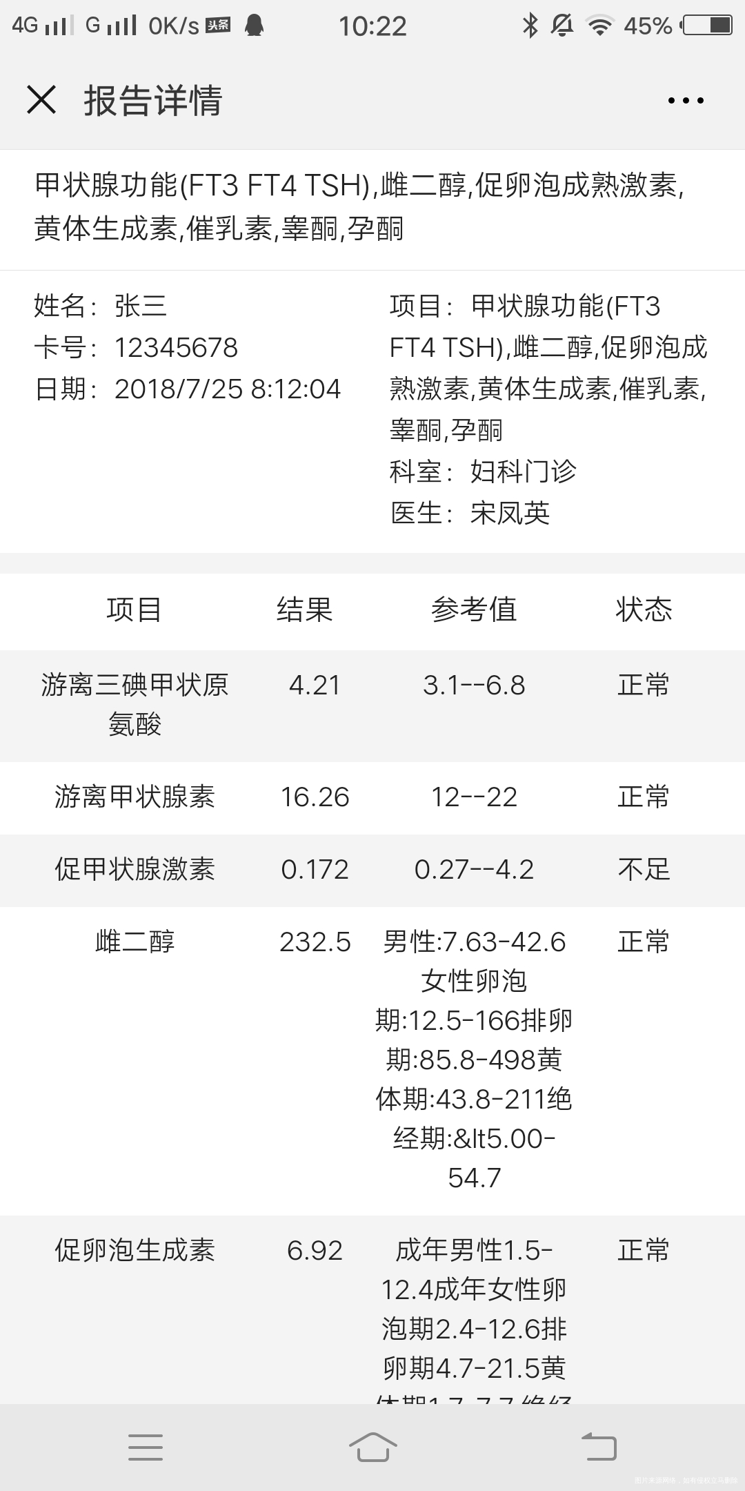 医生可以帮我看看六项激素的检查吗