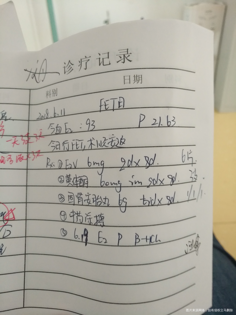 试管移植后身体不适,请医生求教