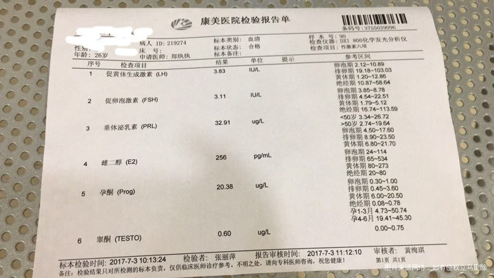 请问医生这样正常吗 检查输软管也没有问题的 就这个没有问医生