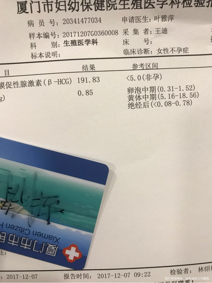 求救 我上个月14号移植冻胚2个