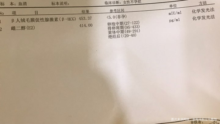 今天抽血检查算是正常吗