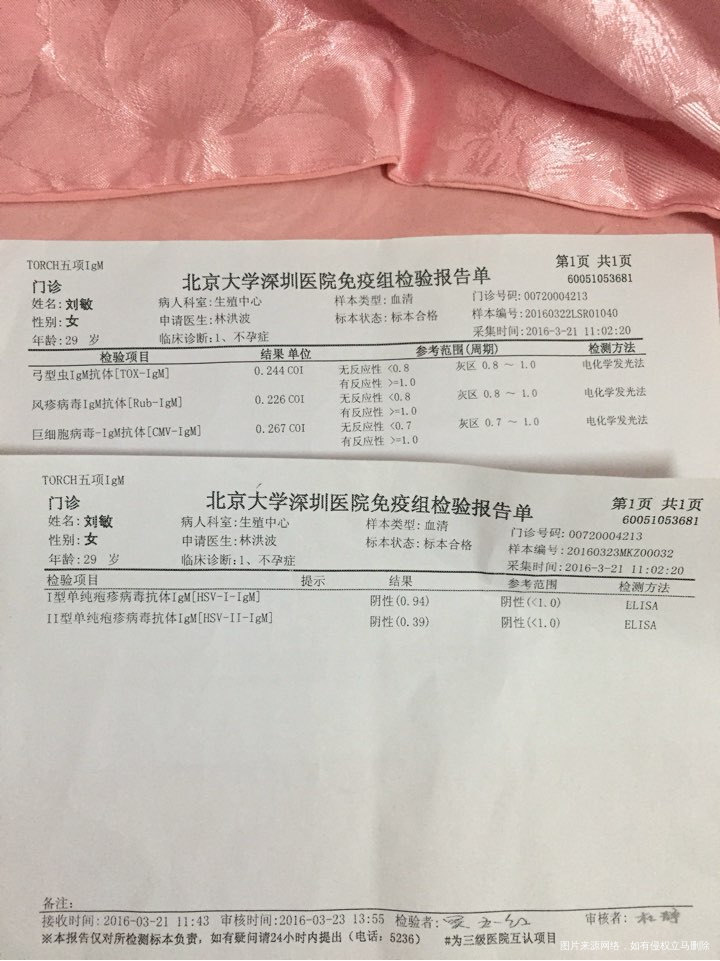备孕2⃣️年了,之前断断续续一直没怀孕,去年3月在医院做检查,试孕一年还是没怀了迷茫