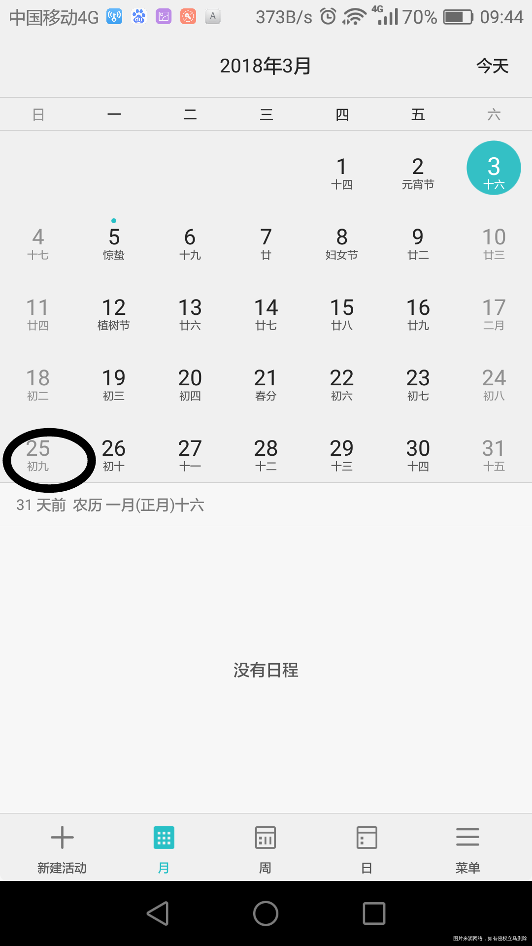 麻烦医生帮忙看看,需要挂什么科?做什么检查?