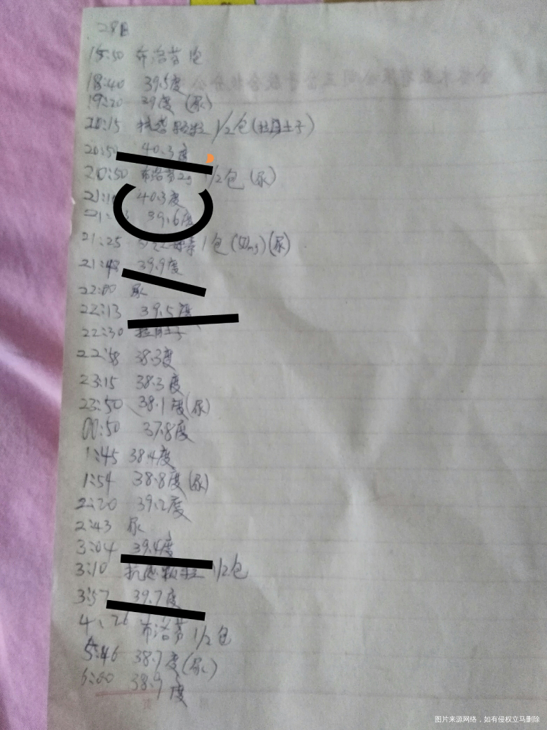 麻烦医生帮忙看看,需要挂什么科?做什么检查?