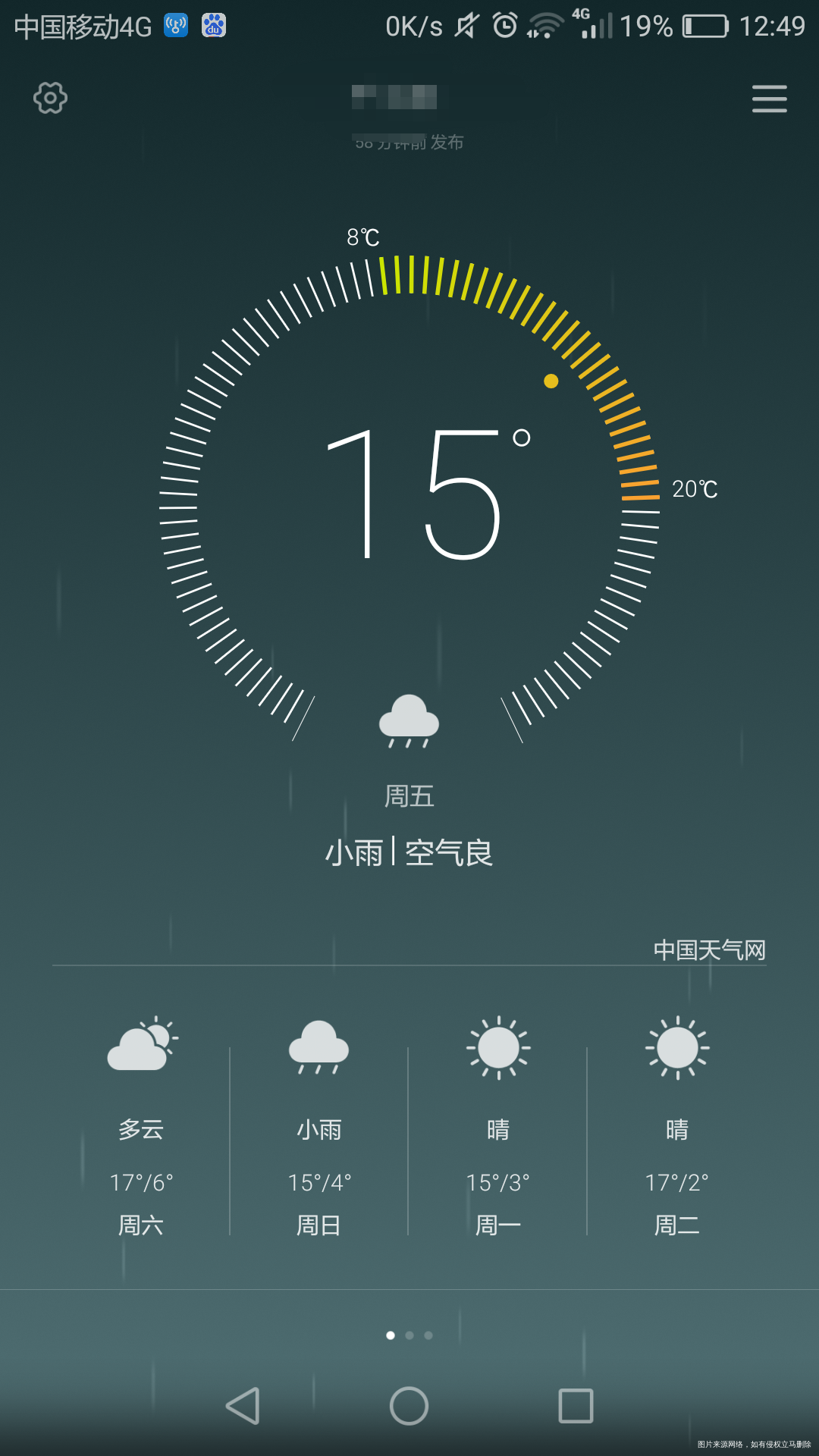 又一次下雨降温了,你们那里天气好吗?