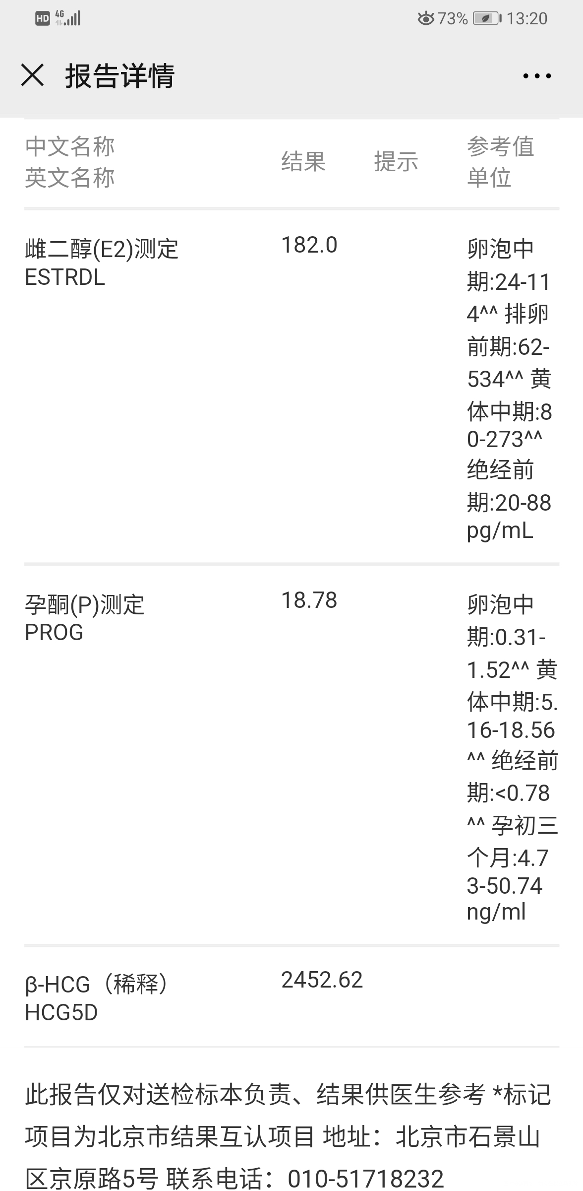 
20:35,打法安明1支,吃美卓乐,地屈孕酮,环孢素1粒。