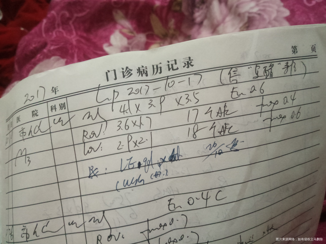 医生,请问我这是多囊卵巢吗?