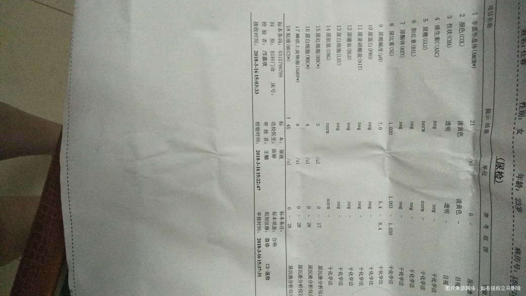 请医生帮我看一下,有什么问题吗?