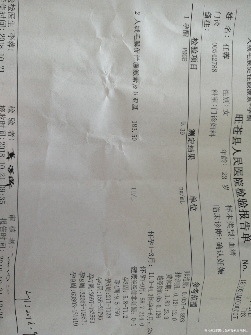 着急请医生帮我看一下,谢谢啦。