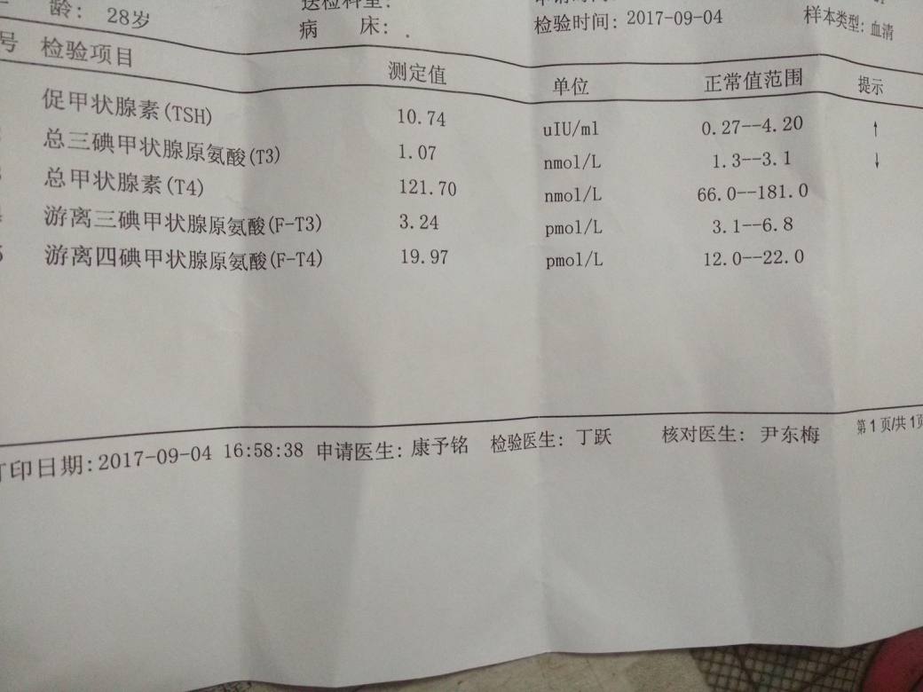 三个月没查甲功,今天查了,tsh值高了-甲亢甲减-难孕治疗论坛-好孕帮